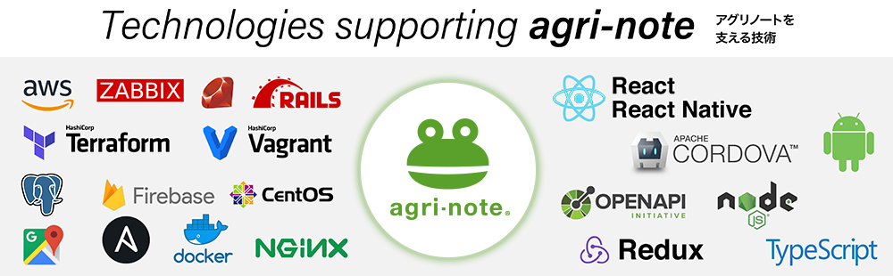 アグリノートを支える技術